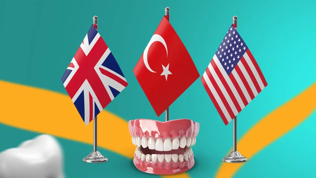 Hollywood Smile in Istanbul vs UK & USA: Cost, Quality, and Results
